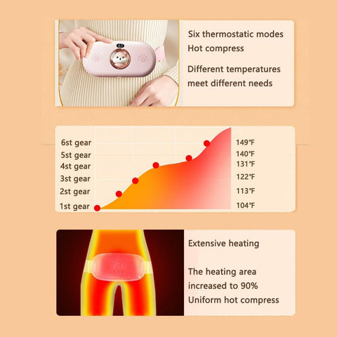 WarmNest™ - Menstral Cramp Belt